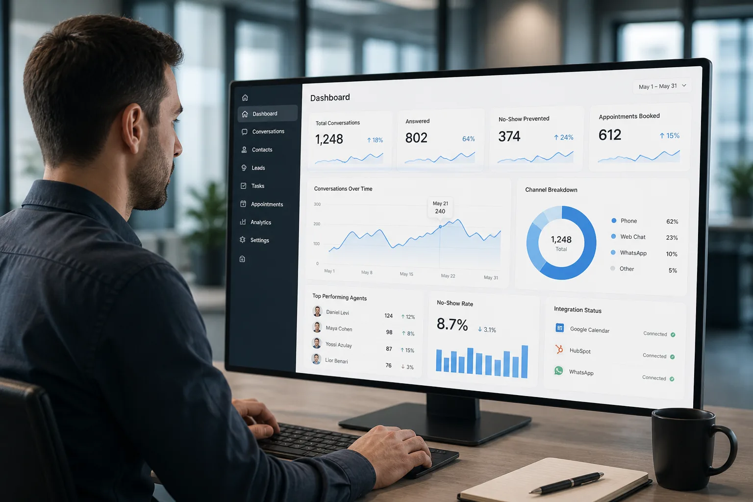 The CRM That Stays Cleaner: Turning Calls Into Better Data